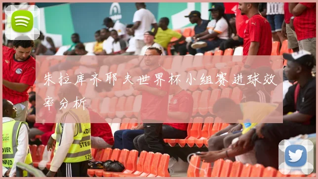 朱拉库齐耶夫世界杯小组赛进球效率分析
